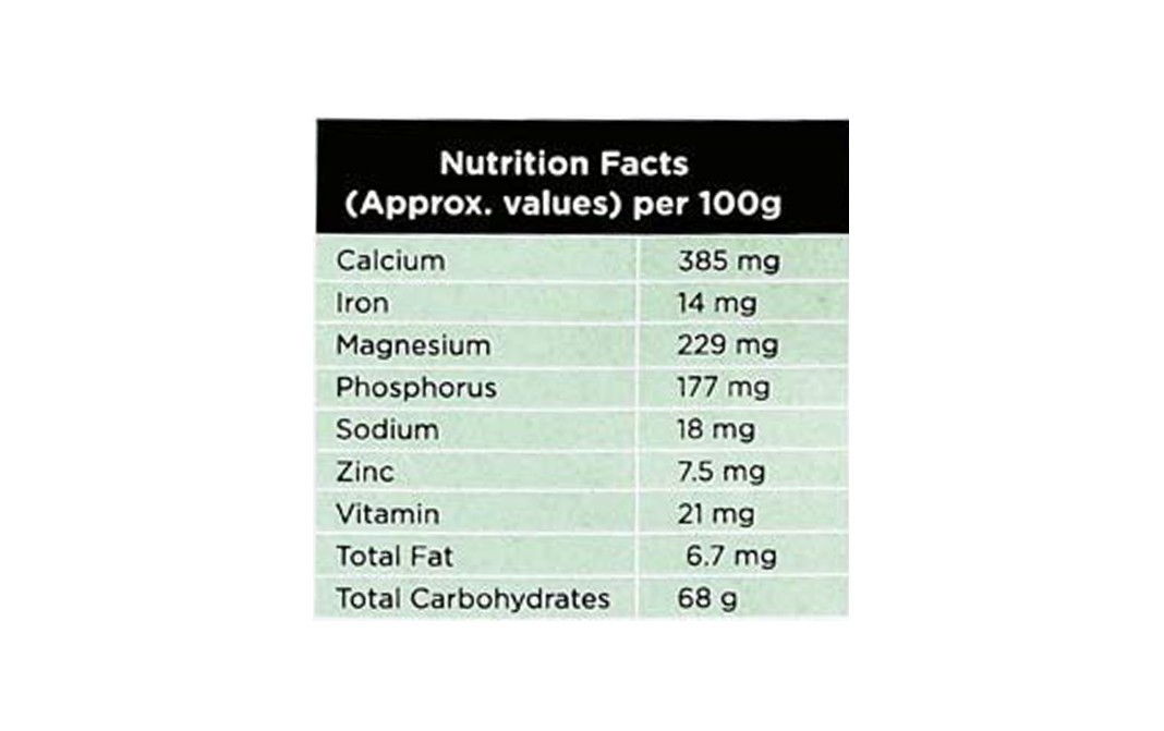 Wnature Cardamom    Pack  100 grams